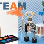 STEM vs STEAM - What The A Means For Students