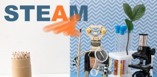 STEM vs STEAM - What The A Means For Students