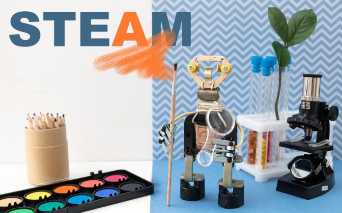 STEM vs STEAM - What The A Means For Students